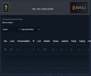 🎮 DOTA 2 Account with 6305 MMR, 11560 Behavior Score, 246 Hours ⭐️