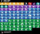 Diverse Collection of 112 Unique Skins for Battle Royale on PC 🎭🖥