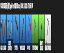 Diverse Fortnite Collection with 10 Unique Skins on PC 🎭🖥