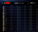 High-Ranked Dota 2 Account with 157 Hours of Playtime