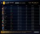 Ranked Account with 1930 Hours and 10359 Matchmaking Integrity