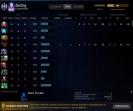 Ranked Dota 2 Account with 4770 MMR and 1375 Hours Played