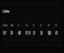 FACEIT Account with 1860 ELO Available