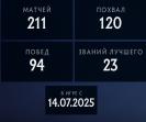 Ranked Dota 2 Account with 184 Hours and 12000 Integrity