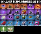 Diverse Collection of 92 Unique Skins for PC Battle Royale