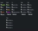 High-Rated Dota 2 Account with 4800 Hours and 2890 MMR