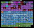 Epic Collection of 199 Unique Skins for Battle Royale on PC 🎭🖥