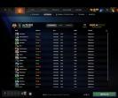 🏆 Top-rated Dota 2 account with 6600 MMR | 200 hours | 12000 behavior score 🎮 1 available