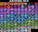 Diverse Fortnite Collection with 128 Unique Skins 🎭🖥