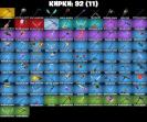 Diverse Fortnite Collection with 68 Unique Skins 🖥🎭