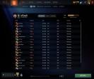 High-Ranked Dota 2 Account with Impressive Stats