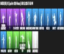 Diverse Fortnite Skins Collection for PC Battle Royale 🌟