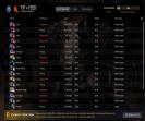 🏅 MMR 4400 | 🕒 2654h | 🛡 Integrity 10201
