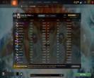 🎮 High MMR DOTA 2 Account | 1223 Hours | 10753 Behavior Score ⭐️