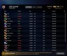 High-Ranked Dota 2 Account with 9943 MMR and 4400 Hours