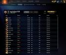 🎮 High MMR Dota 2 Account | 7871 MMR | 562 Hours | Trust Factor: 11668 🛡