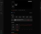Prime Account with 2525 FACEIT ELO and Registration