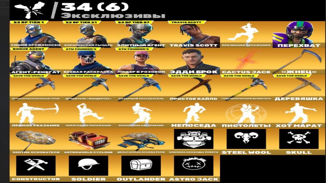 Diverse Collection of 195 Skins for PC Battle Royale