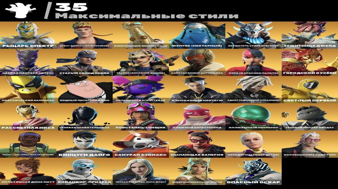Diverse Fortnite Collection with 128 Unique Skins 🖥🎭
