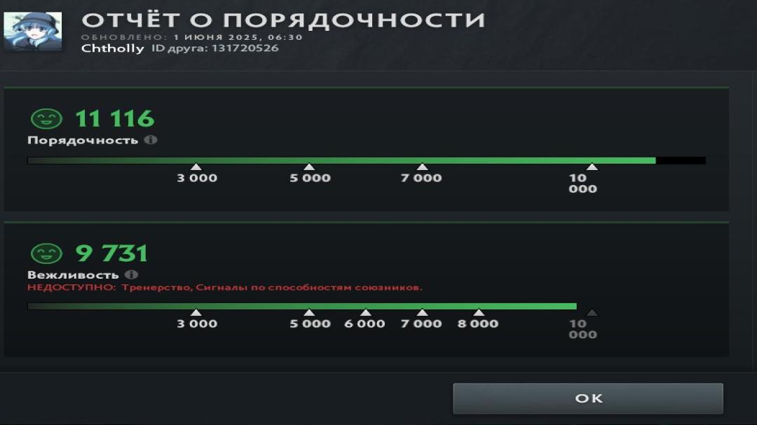 🏅 MMR 2500 | 🕒 8858h | 🛡 Integrity 11000