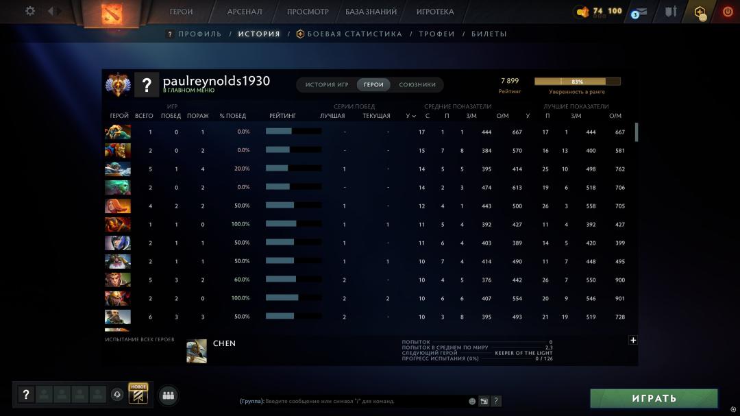 🏅 MMR 7899 | 🕒 210h | 🛡 Integrity 12000