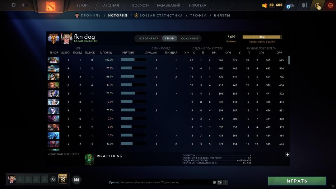 🏅 MMR 7697 | 🕒 209h | 🛡 Integrity 12000