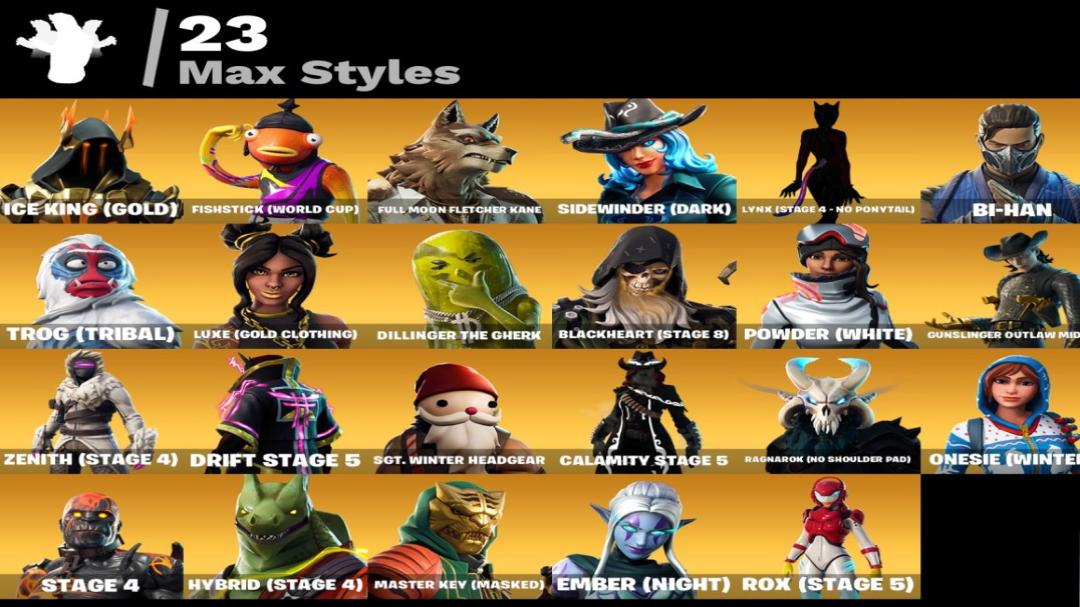 Diverse Collection of 77 Skins for PC Battle Royale 🎭🖥