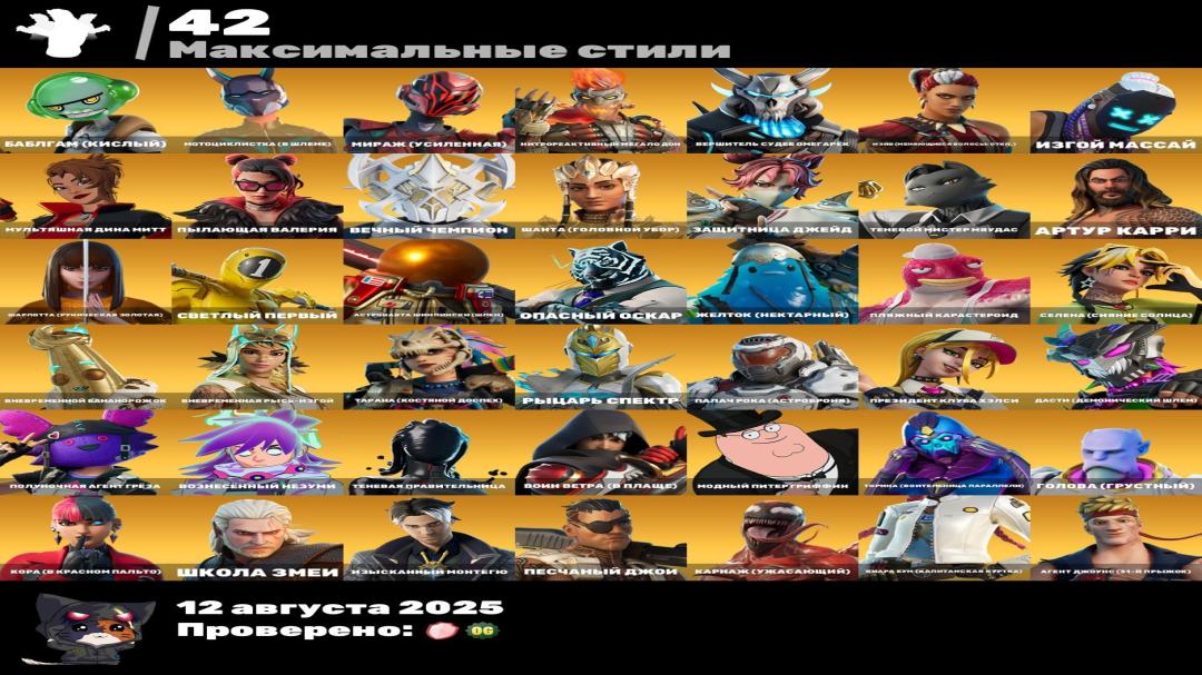 Diverse Collection of 151 Skins for PC Battle Royale 🎭🖥
