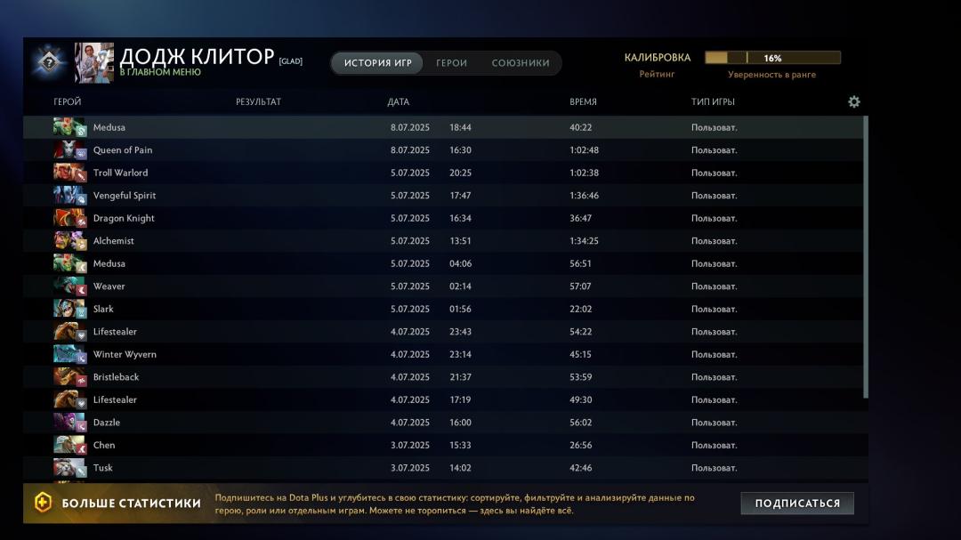 🏅 MMR 2800 | 🕒 3000h | 🛡 Integrity 1