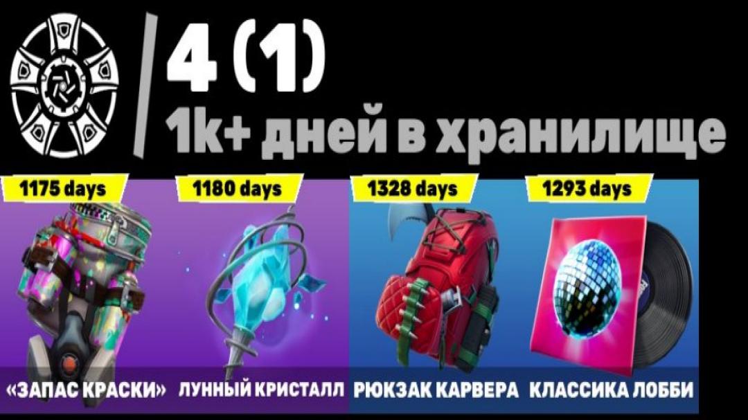 Diverse Collection of 65 Unique Skins for PC Battle Royale 🖥🎭