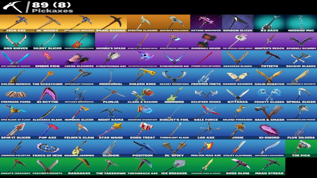 Diverse Collection of 78 Unique Skins for PC Fortnite