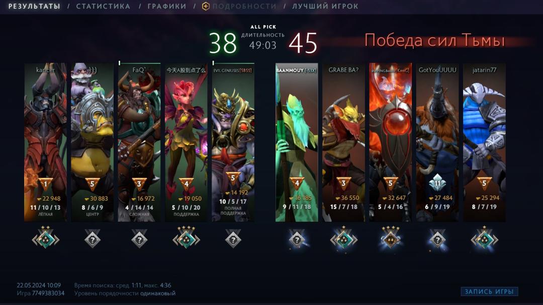 🏅 MMR 2500 | 🕒 488h | 🛡 Integrity 8000