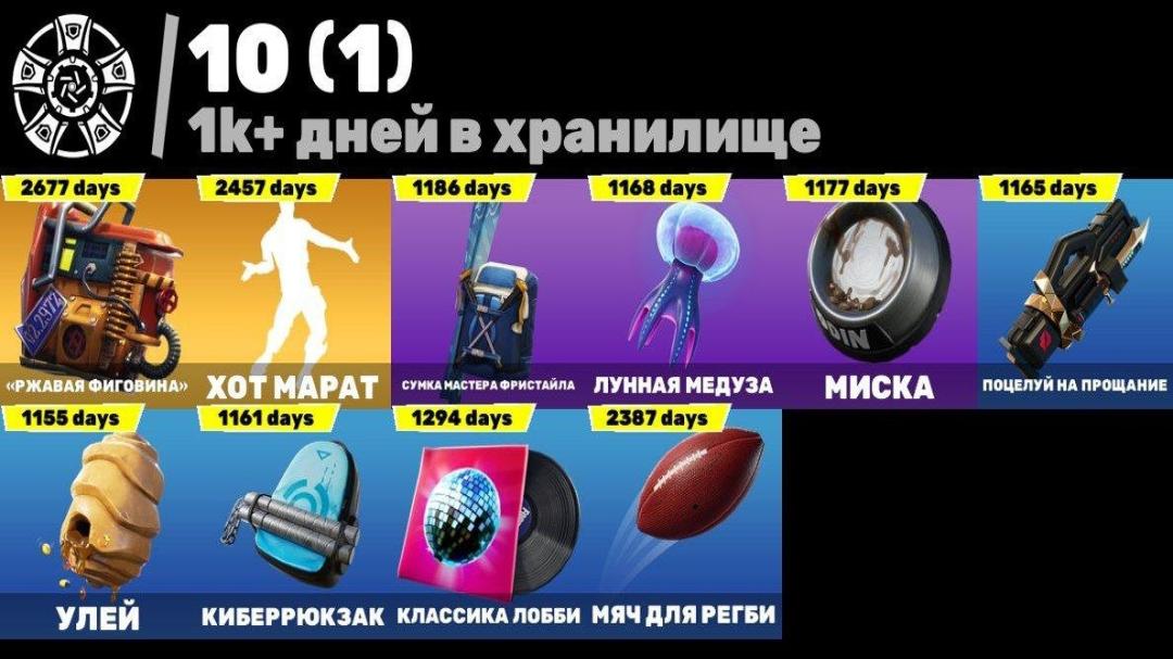 Impressive Collection of 133 Skins for PC Battle Royale 🎭🖥