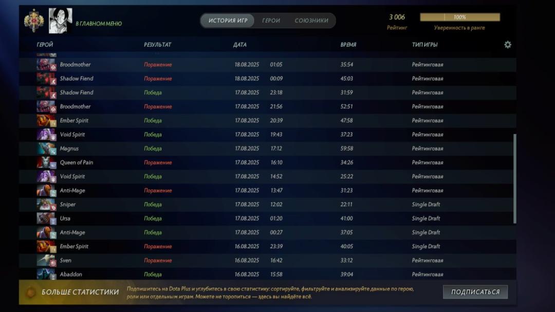 🏅 MMR 3000 | 🕒 500h | 🛡 Integrity 9000