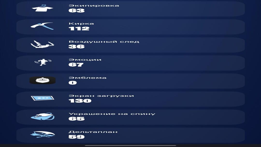Diverse Collection of 63 Unique Skins for PC Battle Royale 🎭🖥