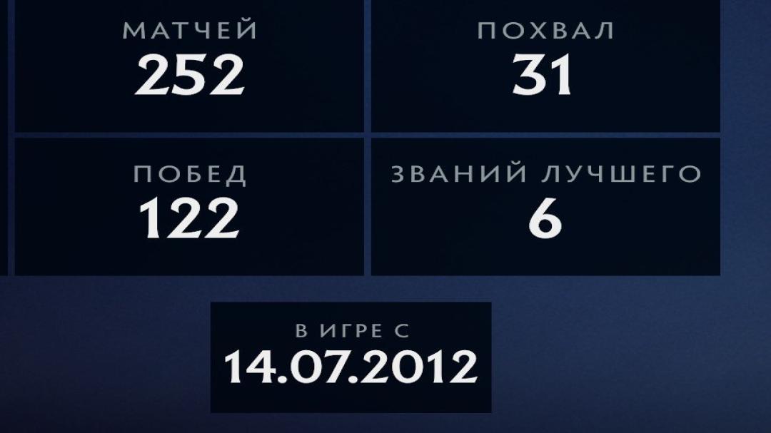🏅 MMR 1 | 🕒 396h | 🛡 Integrity 7150