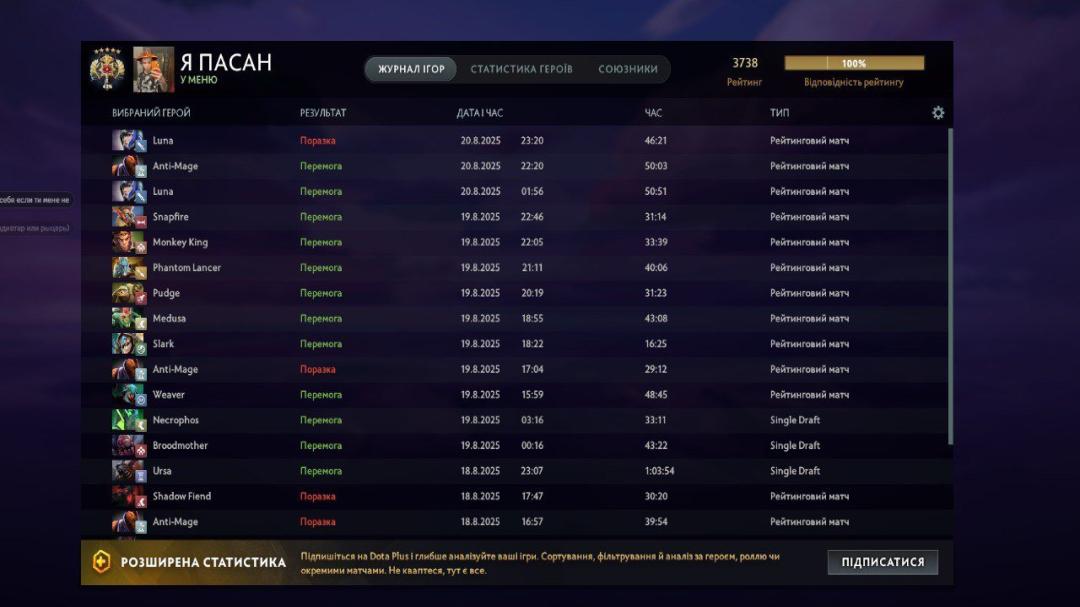 🏅 MMR 3738 | 🕒 1h | 🛡 Integrity 10000
