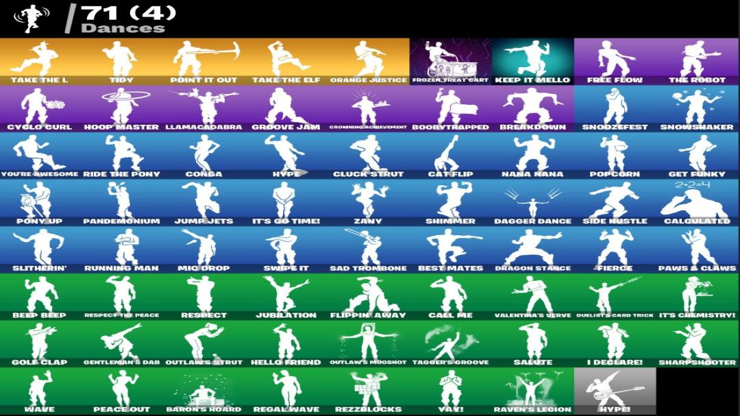 Diverse Collection of 77 Skins for PC Battle Royale 🎭🖥