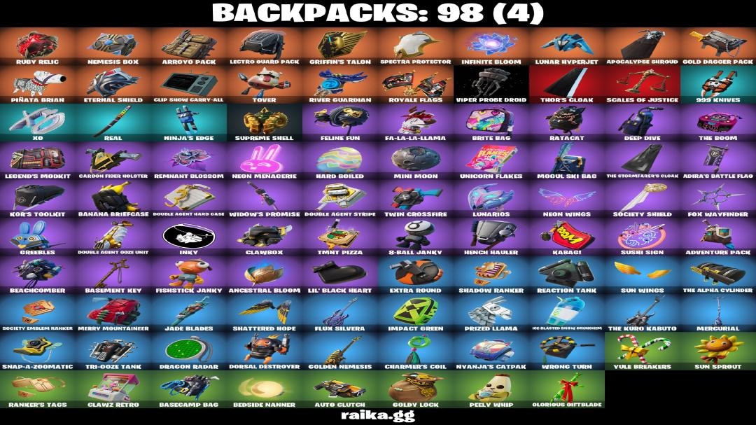 Diverse Collection of 84 Unique Skins for PC Battle Royale