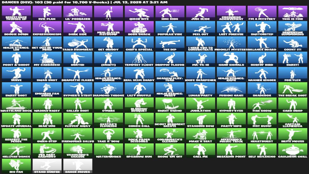 Diverse Fortnite Collection with 72 Unique Skins on PC 🎭🖥