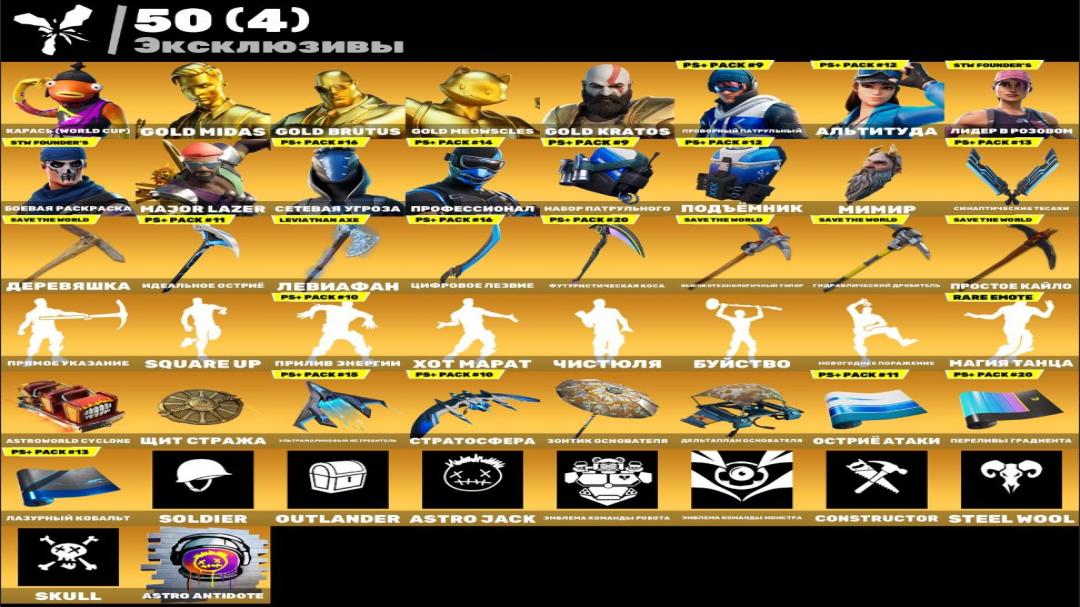 Diverse Collection of 158 Unique Skins for PC Battle Royale