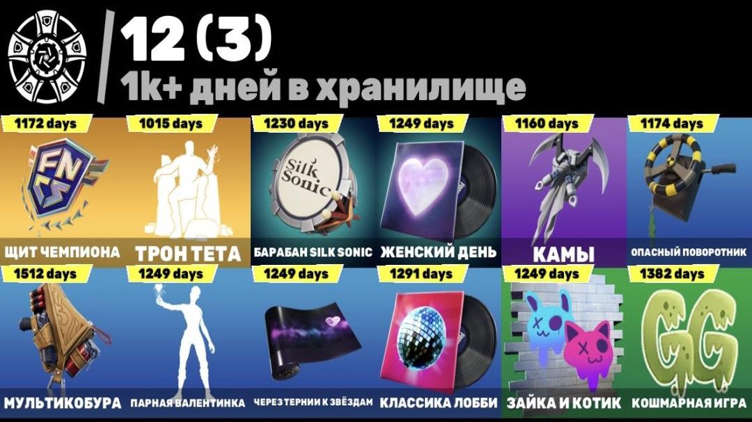 Diverse Collection of 151 Skins for PC Battle Royale 🎭🖥