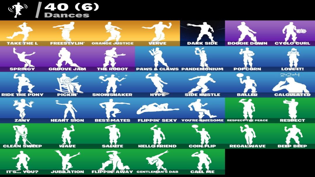 Diverse Collection of 38 Unique Skins for Fortnite (PC)