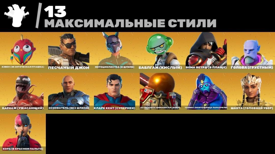 Diverse Fortnite Collection with 40 Unique Skins 🎭🖥