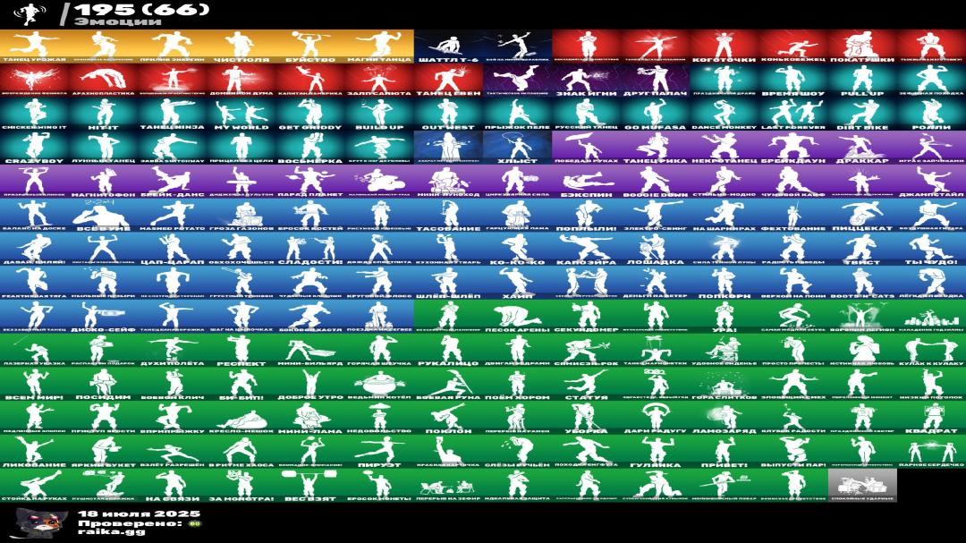 Rich Collection of 223 Unique Skins for PC Battle Royale 🎭🖥