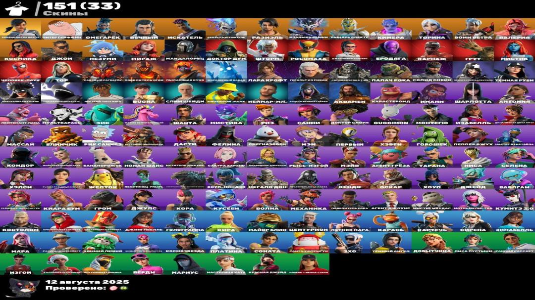Diverse Collection of 151 Skins for PC Battle Royale 🎭🖥