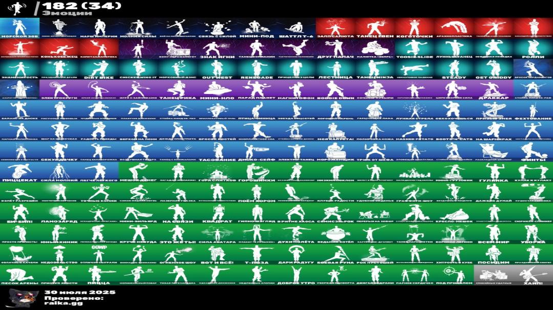 Diverse Collection of 206 Unique Skins for PC Battle Royale 🎭🖥