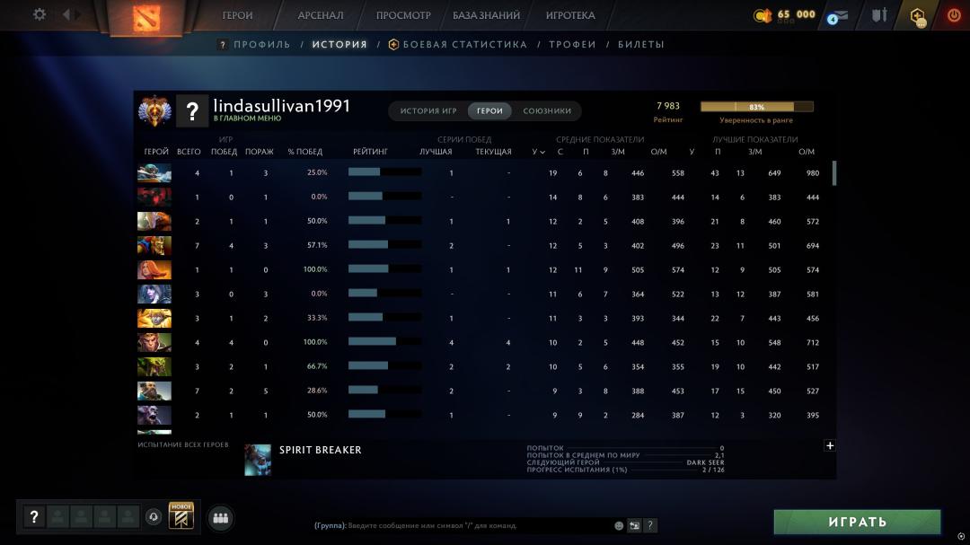 🏅 MMR 7983 | 🕒 212h | 🛡 Integrity 12000