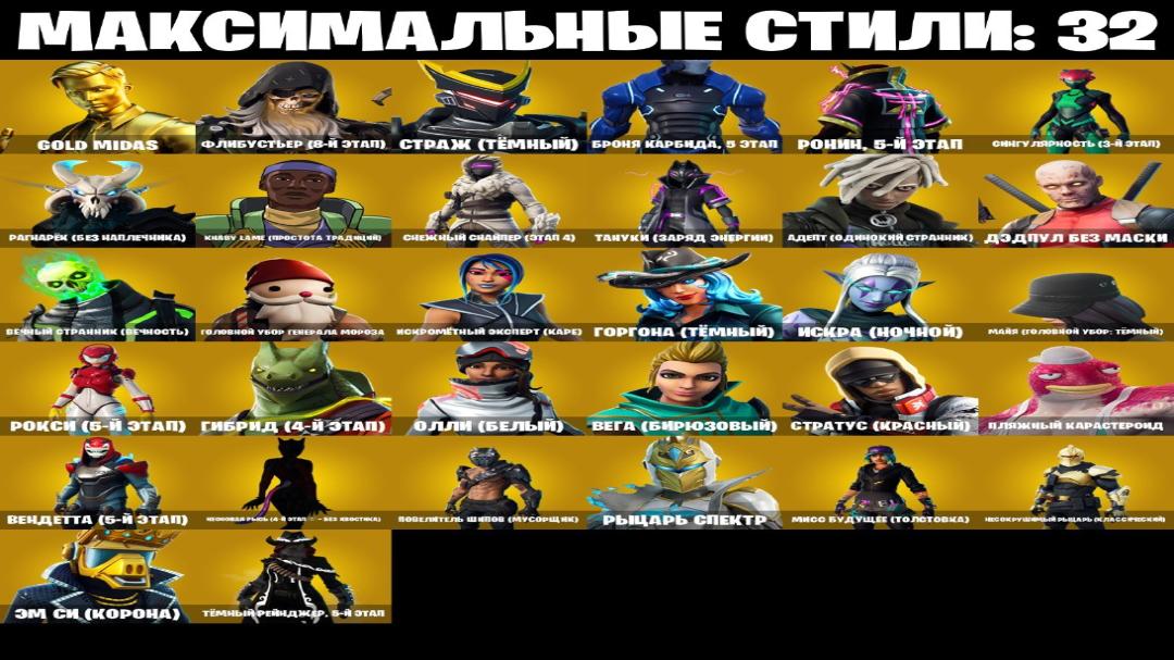 Diverse Collection of 85 Unique Skins for PC Battle Royale