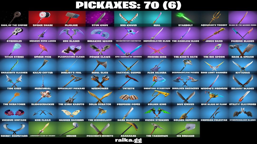 Diverse Collection of 84 Unique Skins for PC Battle Royale